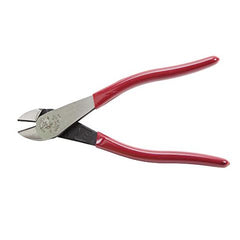 Wire Cutters