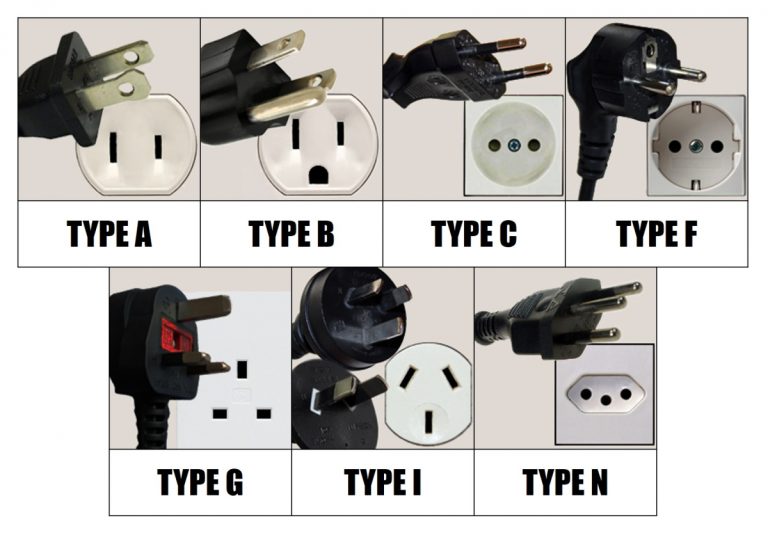 #News – Electrical Testers Meet Today’s Advanced Tech Needs |  Tools