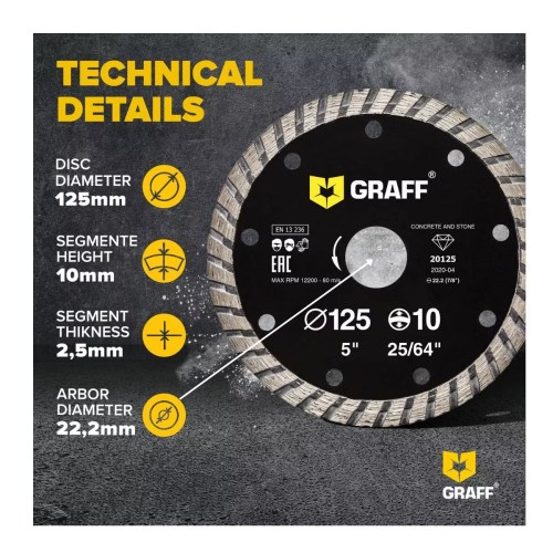 angle grinder disc size