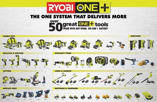 Ryobi One+ Giveaway