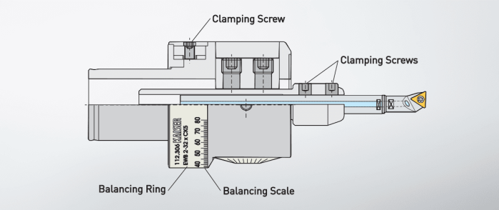 maching tool