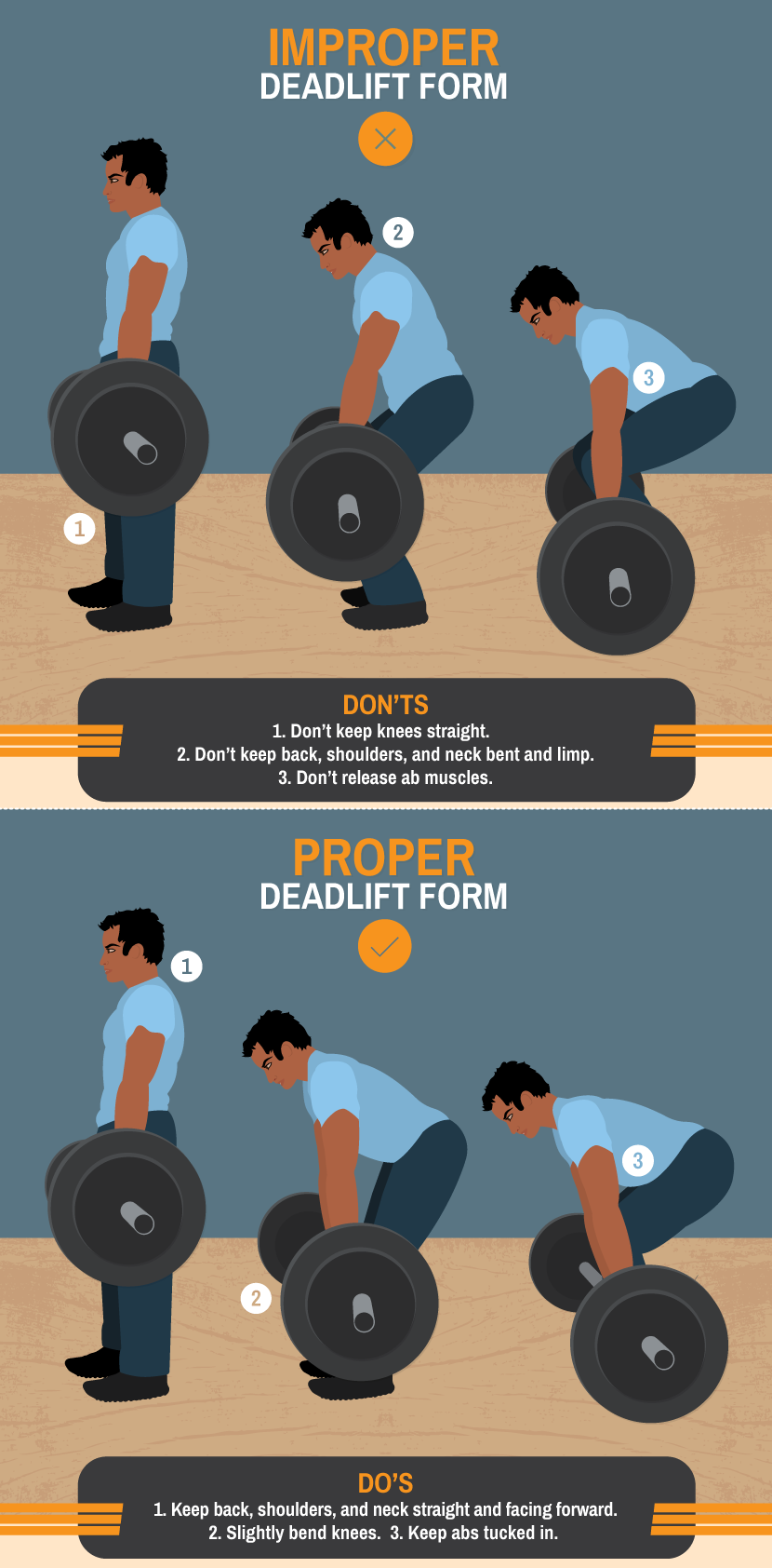 Proper Deadlift Form