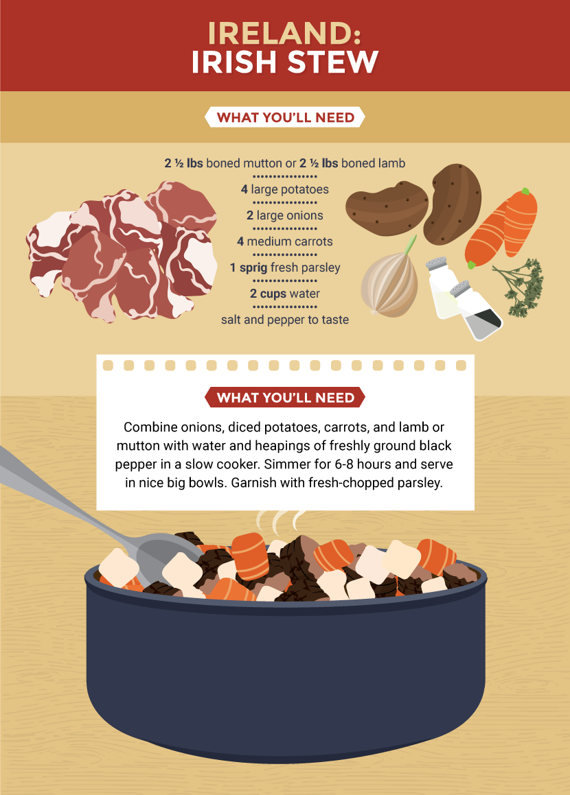 Irish Stew Recipe - The Science of Why We Love Comfort Food