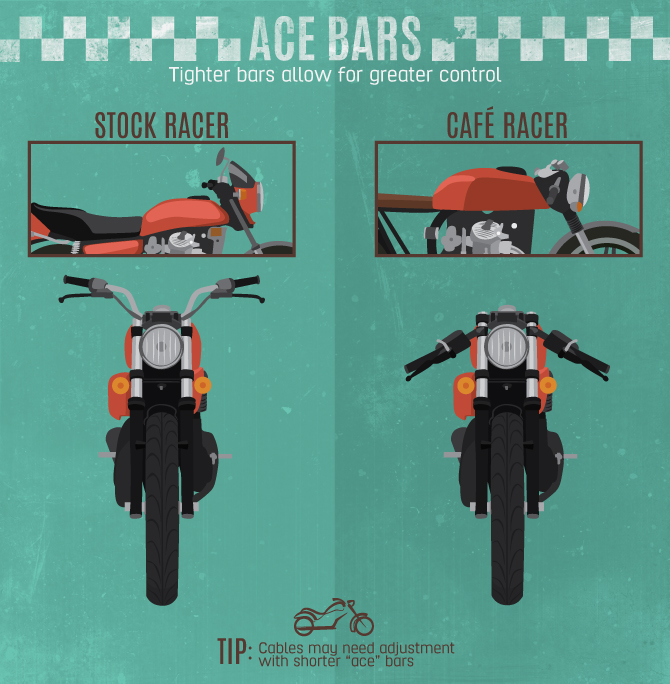 Convert Your Street Bike into a Café Racer