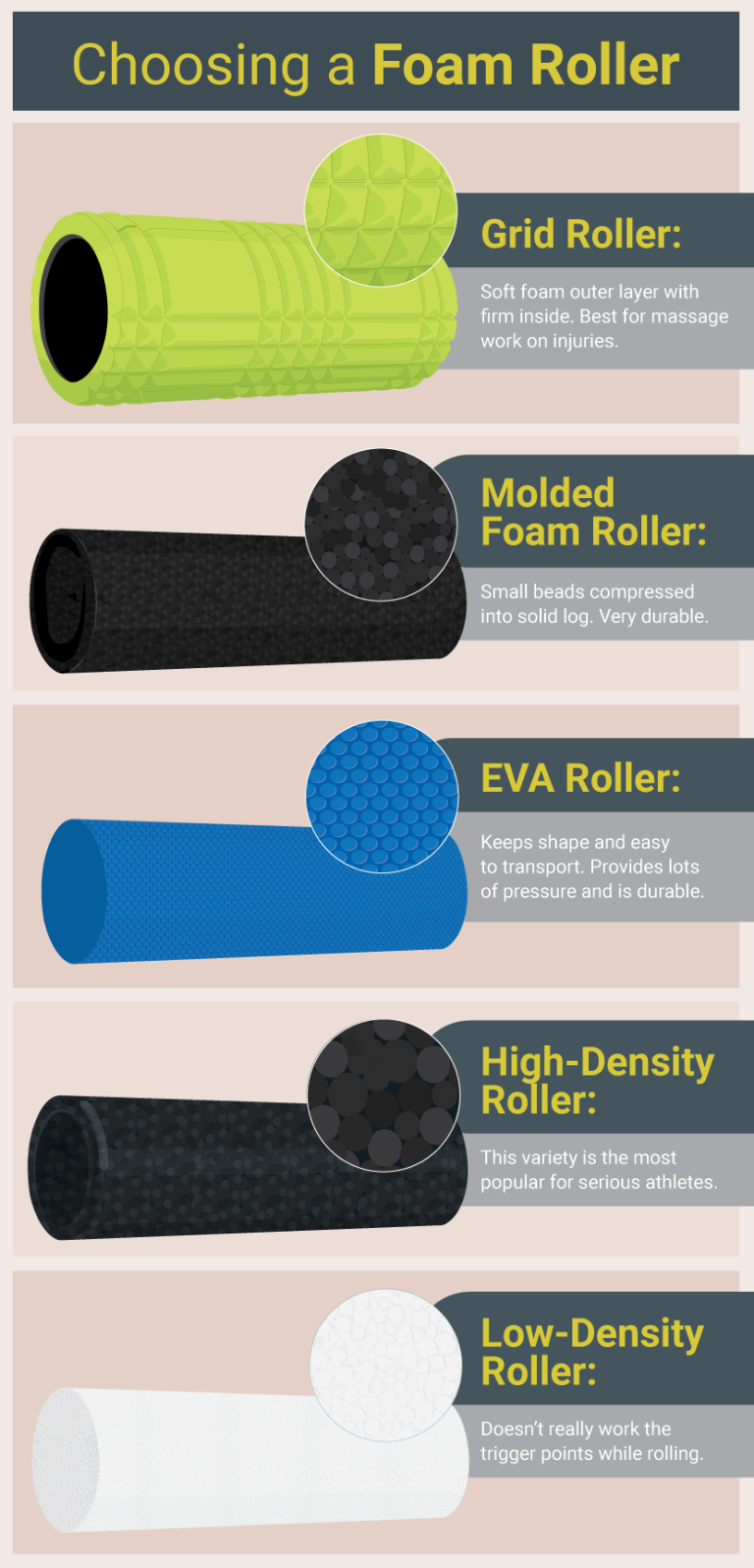 Foam Rolling For Runners With Office Jobs