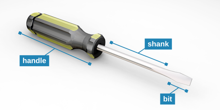 Basic Guide to Screwdrivers