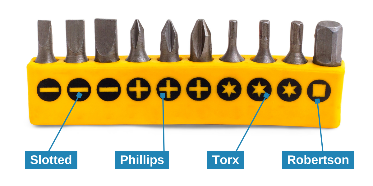 Types of Screwdrivers